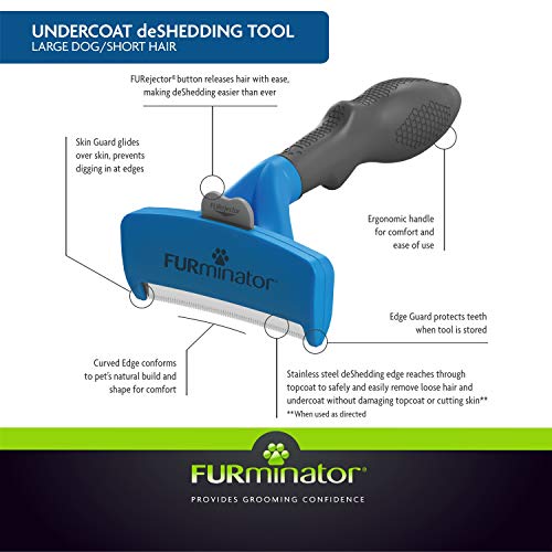 Furminator Undercoat deShedding Tool
