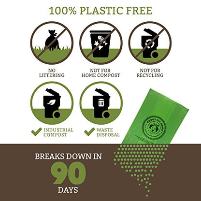 Biodegradable Dog Poop Bags | Compostable Dog Waste Bags
